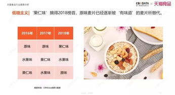 硬核实力铸就卓越口碑 南国食品荣获天猫食品物流合作优秀品牌奖